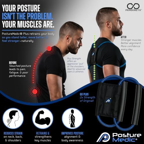PostureMedic Plus Strength Dynamic Posture Corrector for Athletes – High Resistance Training System for Performance & Recovery – Professional Grade Posture Trainer for Men & Women - Size M (Blue) - Image 2