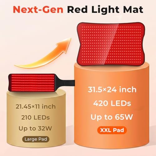 Red Light Therapy Mat for Body, Red Lights Pad with 660nm&850nm Infrared Light Therapy Mat, Chirstmas Birthday Festival Gift for Women Men Father Dad Mother Mom Lover Elderly 31.5''*24'' - Image 4