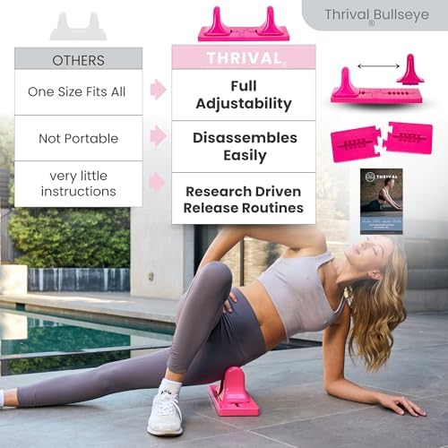 Thrival Bullseye, Adjustable Psoas Muscle Release Tool, Pink - Image 3