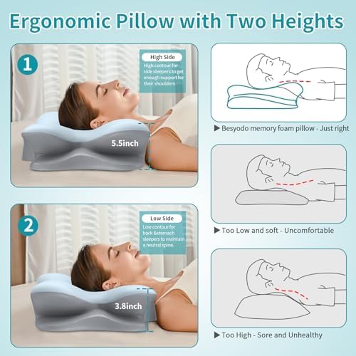 Cervical Neck Pillow for Pain Relief - Ergonomic Pillow for Neck Support, Contour Memory Foam Pillows for Sleeping, Orthopedic Bed Pillow for Side Back Stomach Sleepers(Blue) - Image 6