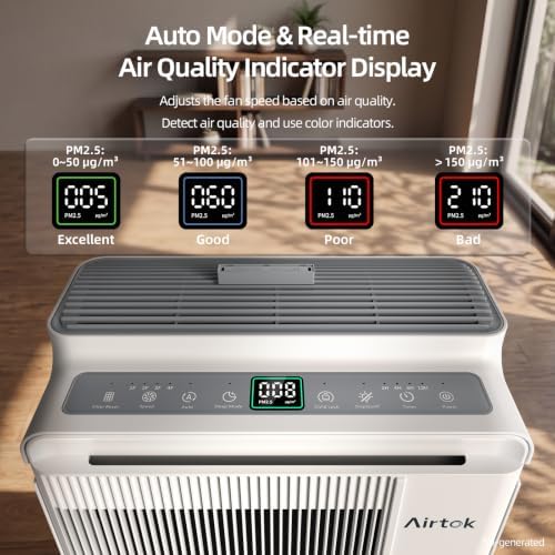 AIRTOK Air Purifier for Home Bedroom Large Room - Image 4