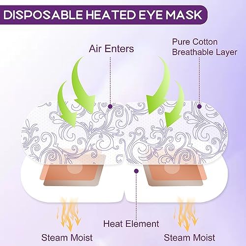 XPCARE 32 Pack Steam Eye Mask Disposable for Dry Eyes Cornea Care-Lavender - Image 2