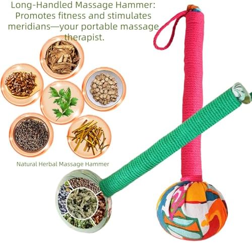 Body Massage Hammer, Manual Back Massager Tool for Body Relief - Image 2