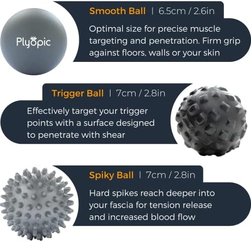 Plyopic. Massage Ball Set – for Deep Tissue Muscle Massage, Myofascial Release, Trigger Points, Mobility, Plantar Fasciitis - Eliminate Muscle Tension & Tightness in Your Back Neck Foot - Image 3