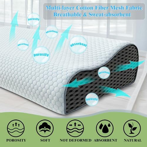 Cervical Pillow Case for Neck Pillows (White+Gray) - Image 3