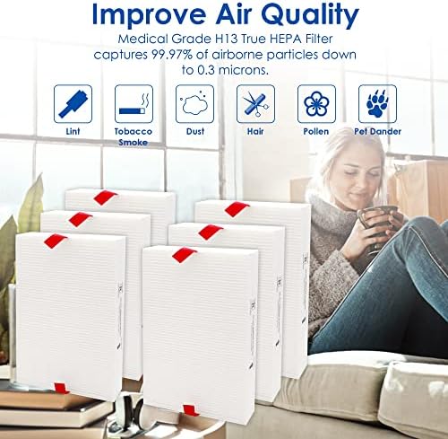 Replacement Filter R, Compatible with Honeywell Air Purifier HPA300, HPA200, HPA 100 and HPA 5000 Series, HRF-R6, 6-Pack - Image 5