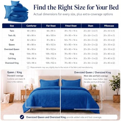 CozyLux King Comforter Set, 7 Pieces Classic Blue Seersucker Bed in a Bag - Image 6