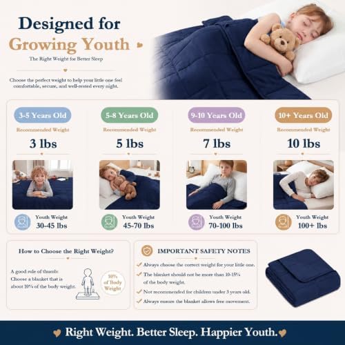 yescool Navy Weighted Blanket 5 Pounds Cooling Weighted Lap Blanket, Heavy Blanket for Sleeping, Weighted Throw Blanket Gifts for 40-60lbs, 36"x48" - Image 3