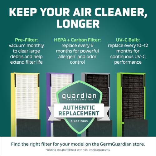GermGuardian HEPA Large Room Air Purifier for Bedroom, Office, Dorm, and Home - Filters Pet Dander, Dust, Pollen, Smoke, Scents - Air Quality Monitor - AC4880B - 22" Tower - Black - Image 3