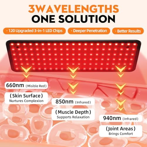 Red Light Therapy for Face and Body, 3-Wavelength (660nm Red, 850nm, 940nm Infrared) LED Infrared Light Therapy Lamp with Adjustable Stand, Protective Glasses for Home Use, Gift for Women Girls - Image 2