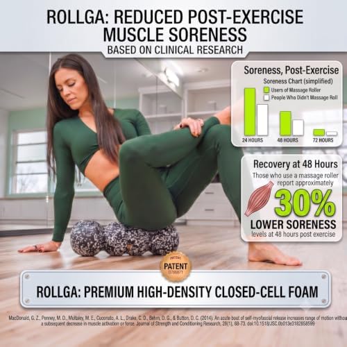 Rollga - High Density Foam Roller for Exercise & Back Pain, 18 inches - Image 4