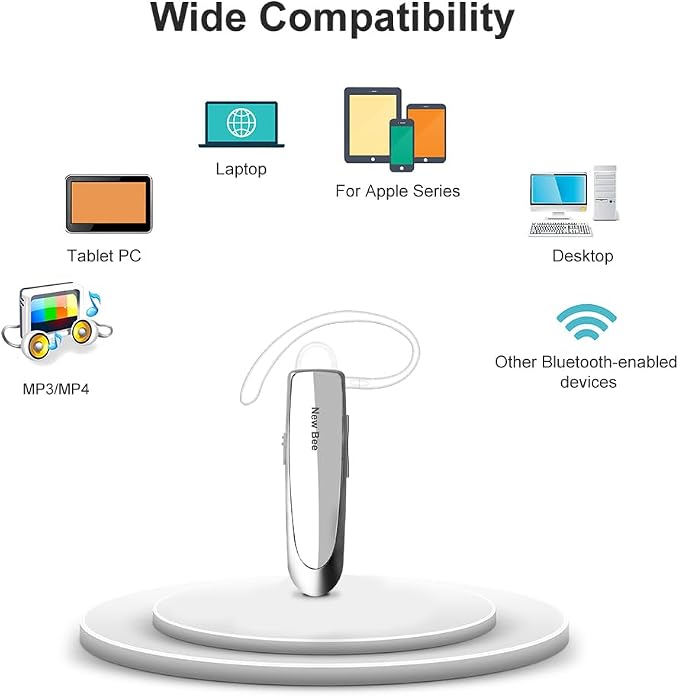 [2 Pack] Bluetooth Earpiece V5.0 Wireless Handsfree Headset 24 Hrs Driving | 60 Days Standby Time Bluetooth Headset with Microphone for iPhone Android Laptop Truck Driver(White) - Image 8