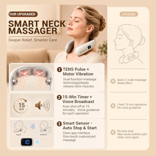 Neck Massager with Heat, Cordless Protable for Pain Relief,for Women - Image 3