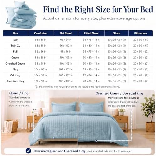 CozyLux King Size Comforter Set 7 Pieces Light Blue Seersucker Bed in a Bag - Image 6