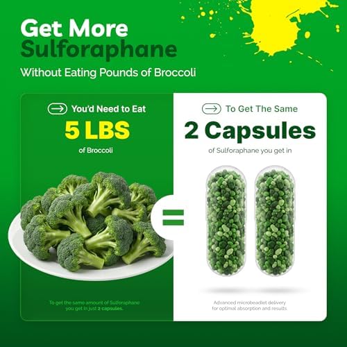 Sulforaphane Supplement 50mg, Broccoli Seed & Sprout Extract, 60 Count - Image 4