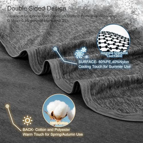 CHOSHOME Cooling Blanket for Hot Sleepers Lightweight Summer Cold Thin Blankets for Sleeping, Hot Flashes Night Sweats, Soft Blanket for Bed, Twin Size, Black - Image 3