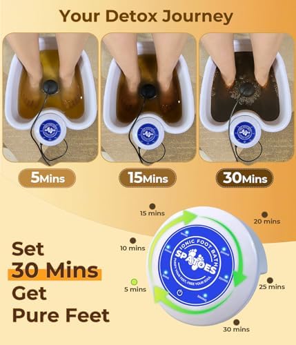 Ionic Foot Detox Machine 3.0, Foot Spa at Home detox, Ion Detox Foot Bath Cleanse Machine to Remove Toxins -2 Arrays, 15 Disposable Foot Bath Liners, Detox Sea Salt, Upgraded Durable Basin - Image 2
