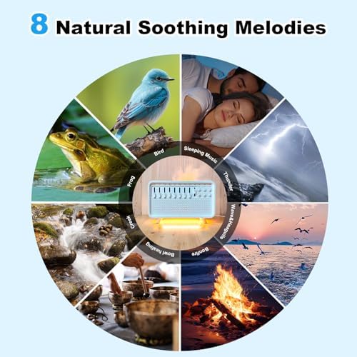 White Noise Night Light Humidifier, 3-in-1 White Noise Sound Machine Humidifier with 8 Ambient Sounds, Diffuser Sound Box Powered by USB, Sleep Sound Machine for Home Office, Timer - Image 3