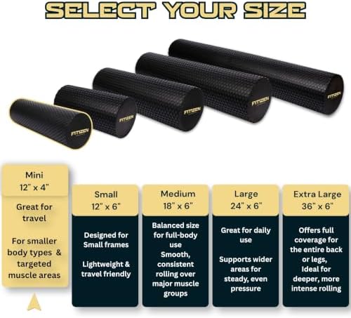 Foam Roller for Muscle Massage, Stiff Back Pain Relief, Physical Therapy, Deep Tissue, Exercise Equipment for Home Gym, Stress, Yoga, Pilates for the Fit Citizen (Black, Mini 12 x 4 Inches) - Image 2