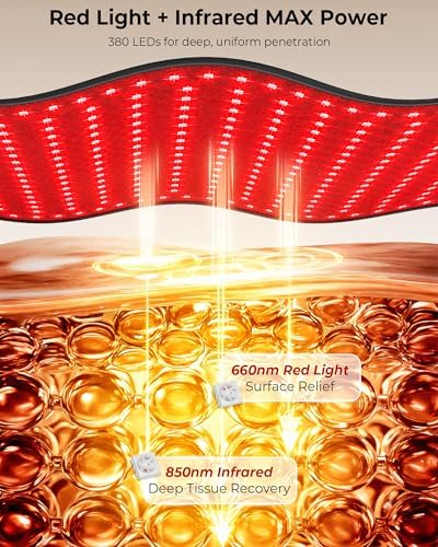 KingPavonini Red Light Therapy Mat for Body, 33"×17" Infrared Mat Wearable - Image 4