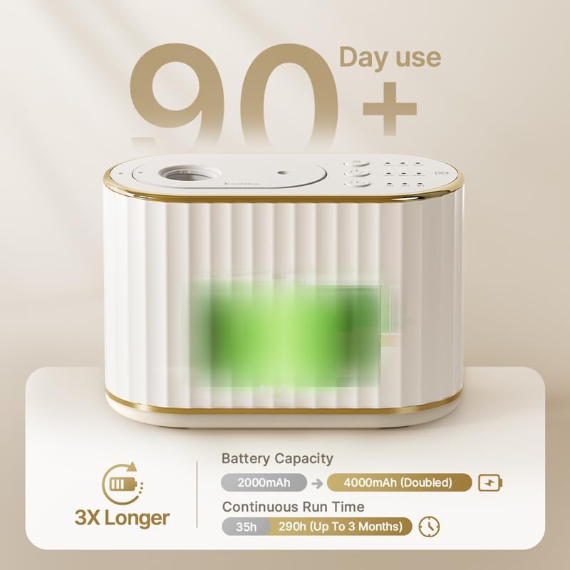 Waterless Essential Oil Diffuser for Room, Cordless Scent Diffuser - Image 5