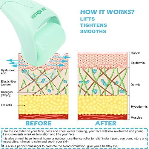 Wonderwin Ice Roller for Face and Body Massage, Facial Roller Skin Care Tool for Reduce Wrinkles and Puffiness, Migraine Pain Relief and Skin Tighten, Cold Therapy for Cooling and Calming(Green) - Image 5
