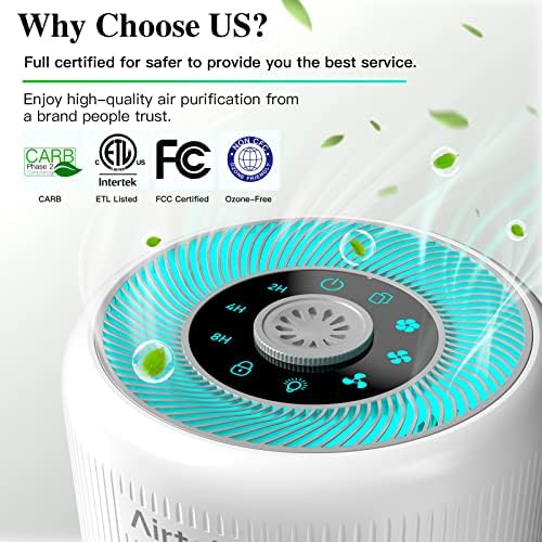 AIRTOK HEPA Air Purifier for Bedroom Home with Fragrance Sponges | 4-In-1 H13 True HEPA Air Filter for Smoke Dust Pollen Pet Dander Odors,99.97% Removal to 0.1 Microns | Ozone-Free, Night Light - Image 2