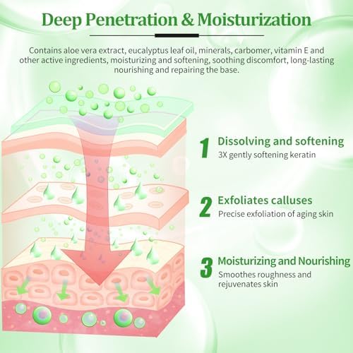 Pedicure Kit Foot Soak Set: Bubble Salt, Sugar Scrub, Massage Mask, Massage Lotion in a Box, 4 Step Foot Spa Kit for Dry Feet, Calluses and Tired Feet(3 Set Olive) - Image 6