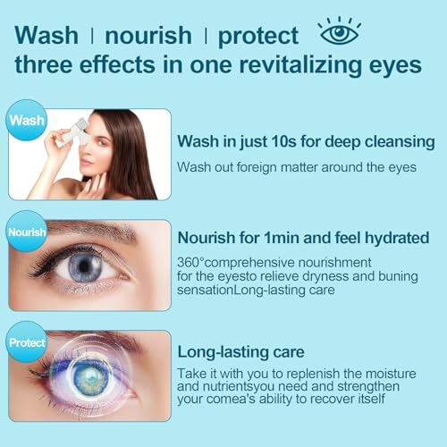 OTBK Portable Eye & Face Moisturizer, USB Rechargeable Nano Mist Spray - Image 3