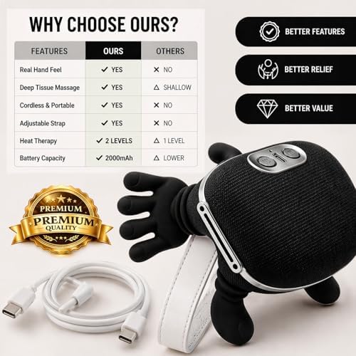 BeFit24 Deep Tissue Neck Massager with Heat, Upgraded 4D Feels Like Real Hands, Shiatsu Shoulder & Back Massager, Cordless Rechargeable for Relaxation & Comfort - Image 5