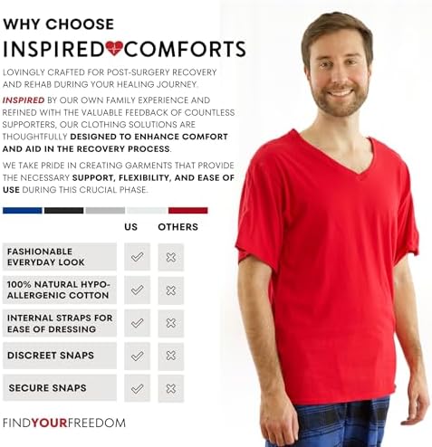 Inspired Comforts Unisex Post Surgery & Rehab V Neck Dual Access Snap Shirt - Image 6