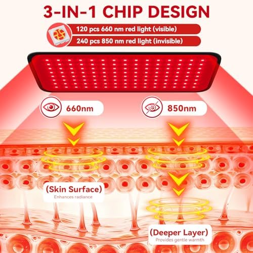 Red Light Therapy for Face & Body, 2-in-1 Red Light Panel with Belt, 660nm Red Light and 850nm Infrared Red Light Therapy Lamp, Remote Control, Adjustable Brightness & Timer for Skin Care & Relaxation - Image 3