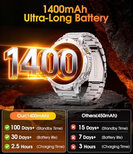LIGE Military Smart Watch for Men, 1400mAh 60-Days Battery, 1.85" HD Smartwatch with LED Flashlight, 100+ Sports Mode, IP68 Waterproof, Pedometer, Fitness Watch for Android iOS (Sliver) - Image 2