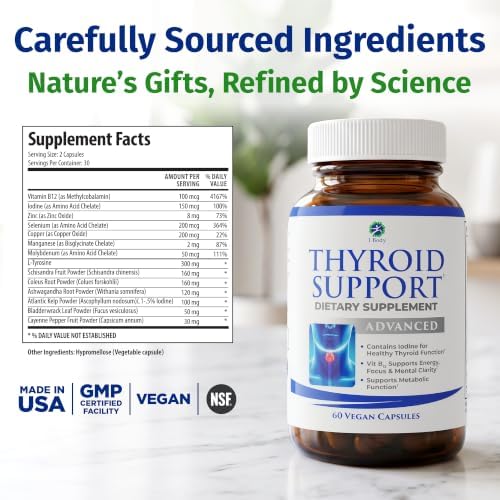 1 Body Thyroid Support Formula (2 Pack) – Iodine & Selenium Supplement for Energy & Focus - Image 5
