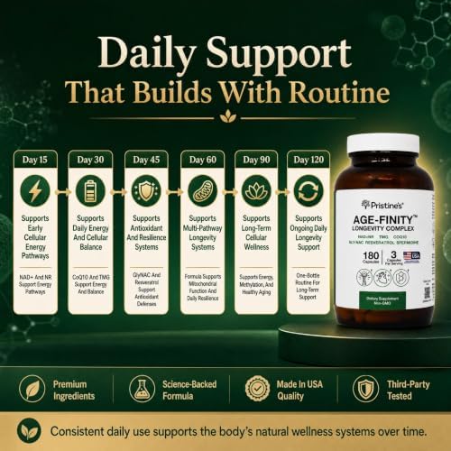 PRISTINE'S Age Finity NAD+ NR Mitochondrial Cellular Support Capsules - Image 6
