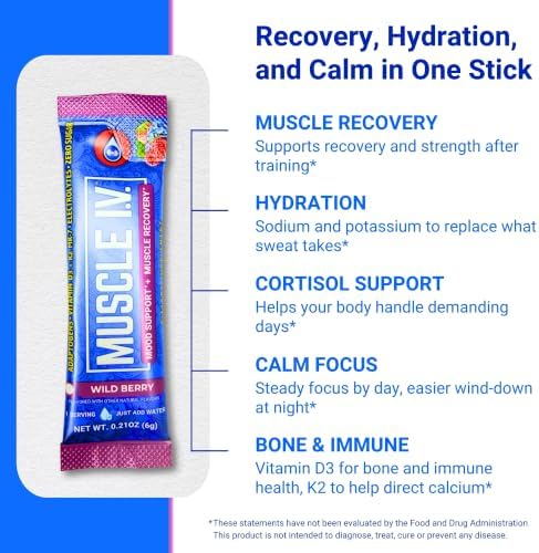 Muscle I.V. Electrolytes Supplement for Recovery & Hydration, Wild Berry - Image 3
