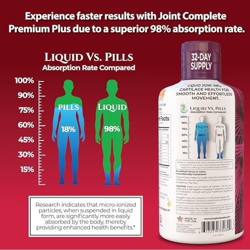 Joint Complete Premium Plus - Liquid Joint Supplement w/Glucosamine, Chondroitin, MSM Plus 800mg Turmeric – 98% Max Absorption – 32oz, 32 serv - Image 3