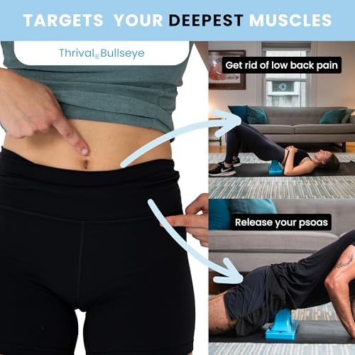 Thrival - Fully Adjustable Psoas, Hip Flexor, Back, Glute, Illiacus and Neck Muscle Release Tool for Deep Tissue, Trigger Point, Hooking Hip and Myofascial Release – Made in USA - Blue - Image 2