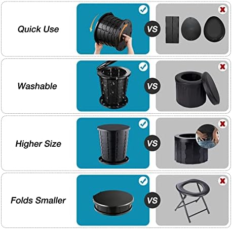 TRIPTIPS Upgrade Retractable Portable Toilet Travel Toilet Adjustable Height Camping Toilet Portable Potty for Adults Kids, Foldable Portable Toilet for Camping/Car - Image 5