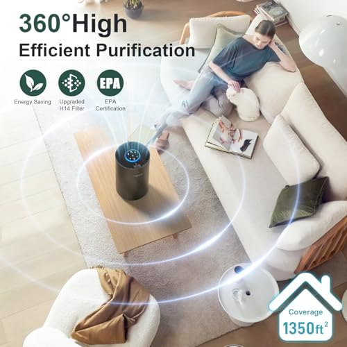 Air Purifiers for Bedroom Home up to 1350 ft² - Vniup H14 True Room Air Purifiers for Bedroom, with Fragrance Function Sleep Mode& Light Mode Air Cleaner for Pet Dander Odor Dust Smoke - Image 3