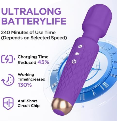 Personal Massager - 4H Max Runtime & Ultra-Quiet - Waterproof - 20 Modes 8 Speeds for Deep Tissue Back Massage, Post-Workout Recovery and Neck Muscle Relaxation(LX-Darkpurple) - Image 2