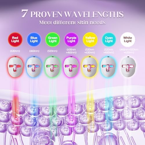 Red Light Therapy for Face, 7 Color LED Face Mask, Cordless Rechargeable - Image 2
