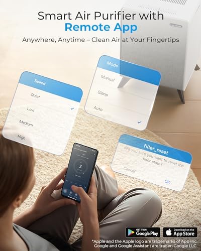 Air Purifiers for Home Large Room Up to 2250 ft² with Smart WIFI - Remove 99% of Smoke Allergies Pet Dander Odor - Dual 3-Stage Filter of Washable and True HEPA Filter with AQI - Image 3