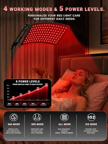 3-in-1 Flexible Red Light Therapy Panel, 384 LEDs, 660nm Red & 850nm NIR - Image 5
