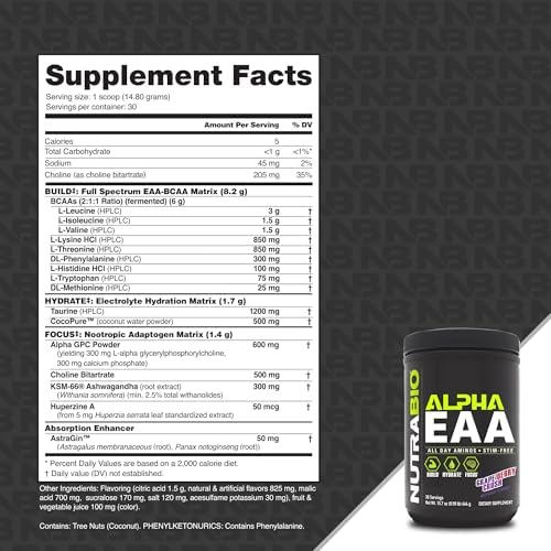 NutraBio Alpha EAA - All-Day Amino Acids for Muscle Growth and Hydration - Essential Amino Acids with Nootropics & Adaptogens- Full Spectrum EAA BCAA Powder - 30 Servings - Grape Berry Crush - Image 2