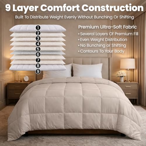HomeSmart Weighted Comforter King Size 20lb, Also Fits California King Beds - Image 4
