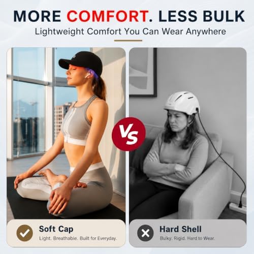 FDA Cleared 660nm Red Light Therapy Cap for Hair Growth, Rechargeable Hair Growth Cap for Men & Women, Adjustable Cordless Design for All Hair Types, At-Home Scalp Care - Image 6
