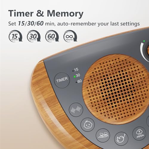 Mesqool Battery Powered White Noise Machine with 36 Soothing Sounds - Image 4