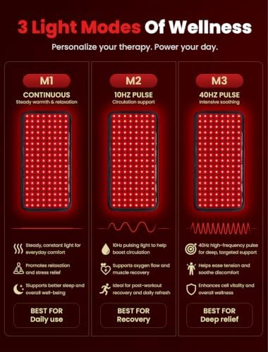 Medisana Red Light Therapy for Body, Red Light Pad with Heat Function - Image 5