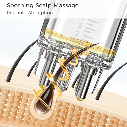 Minoxidil Applicator, Quick Efficient Apply No Messy Hair Serum Applicator - Image 5